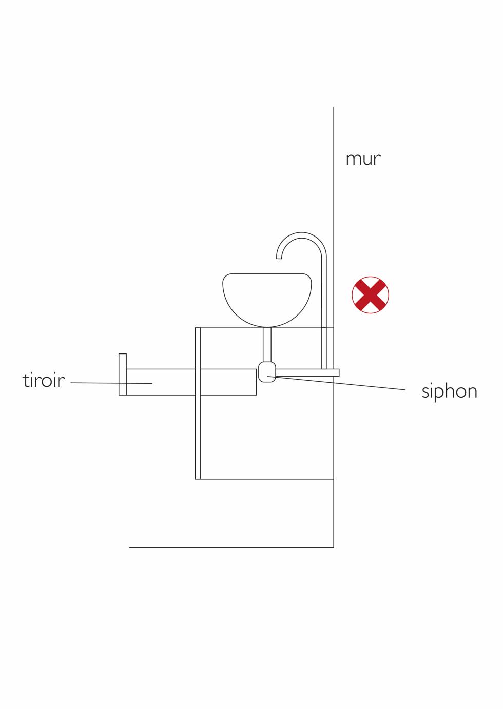 Siphon diagram