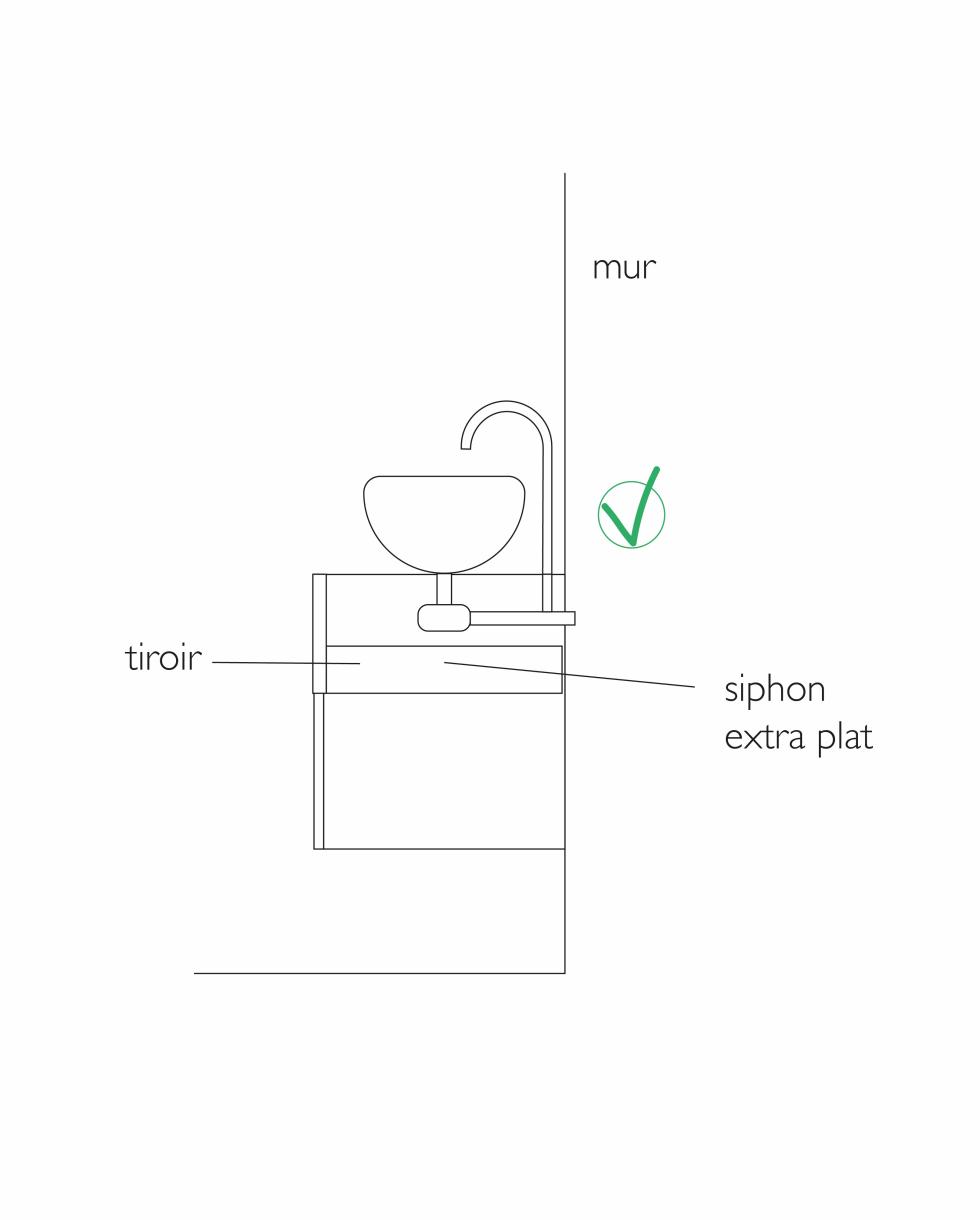 Siphon diagram
